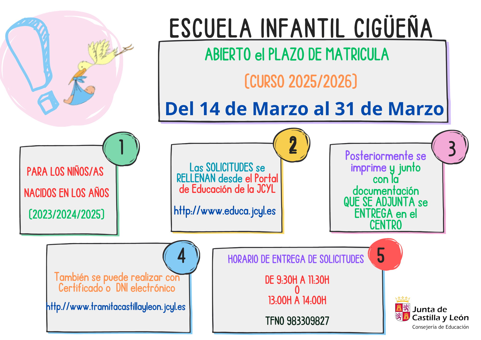 Fechas importantes 1